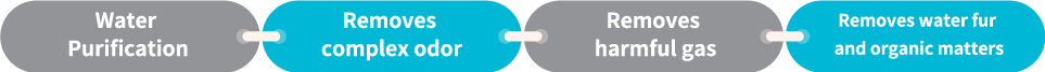 cleantower01_1.png