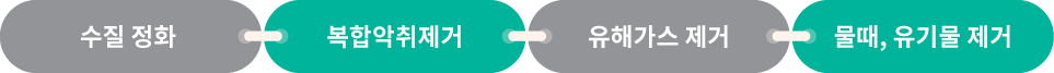 cleantower01_1.png